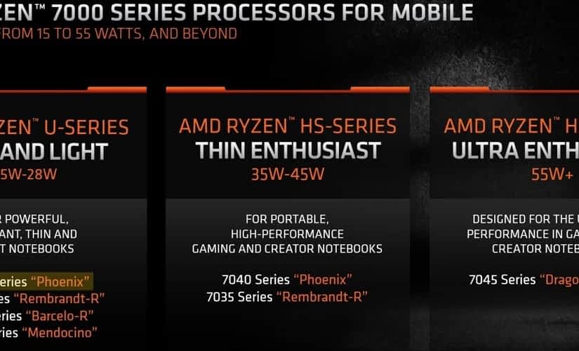 AMD Ryzen 5 7540U曝光：6核心12线程，Raedon 740M核显拥有6个CU
